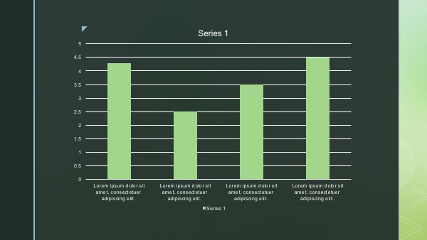 How to add axis labels in powerpoint