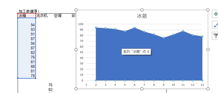 Excel的面积图 如何选中系列其中1个数据点 Microsoft Community