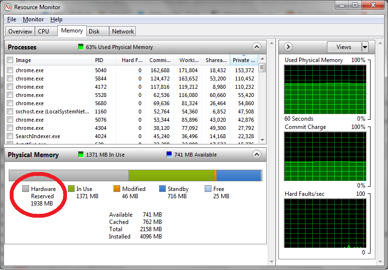 WINDOWS 7 32 BIT HARDWARE RESERVED MEMORY IS VERY HIGH - Microsoft ...