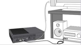 Can I connect a amplified speaker to the Xbox one Microsoft