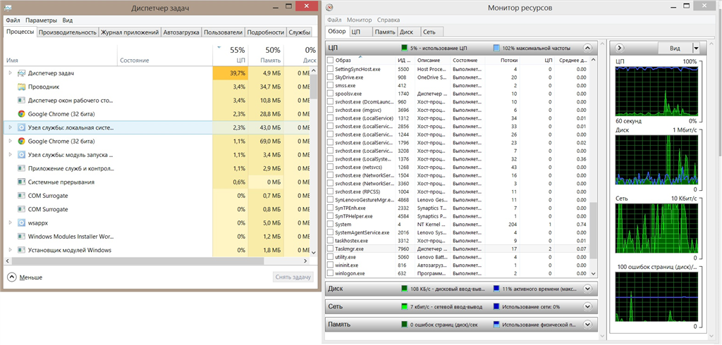 Диспетчер запущенных. Диспетчер приложений виндовс 8. Диспетчер задач Windows 8.1. Диспетчер задач производительность win 8.1. Диспетчер задач Windows 8 vs Windows 8.1.