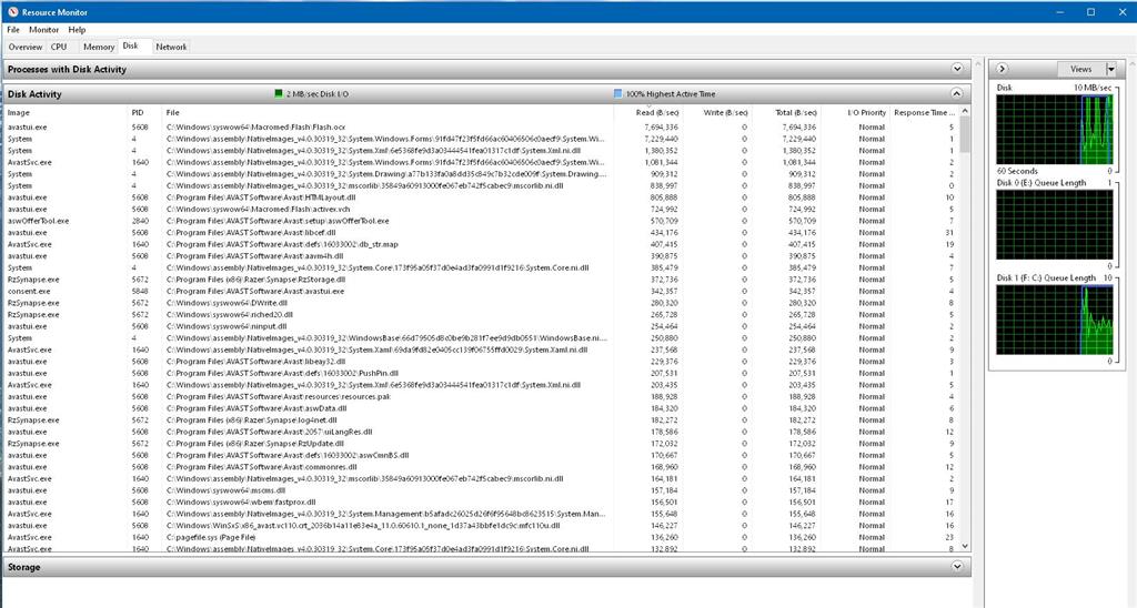 Avast antivirus high disk usage