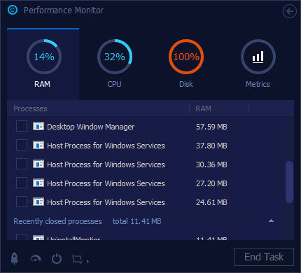 performance monitor windows 10 download