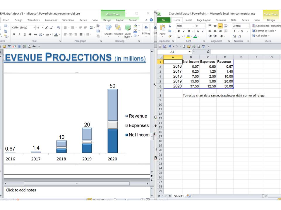 PPT bar chart doesn't accurately reflect Excel data - Microsoft Community