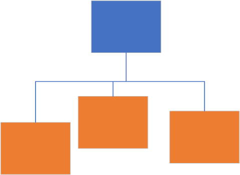 Visio - multi-tree square connector not behaving as expected ...