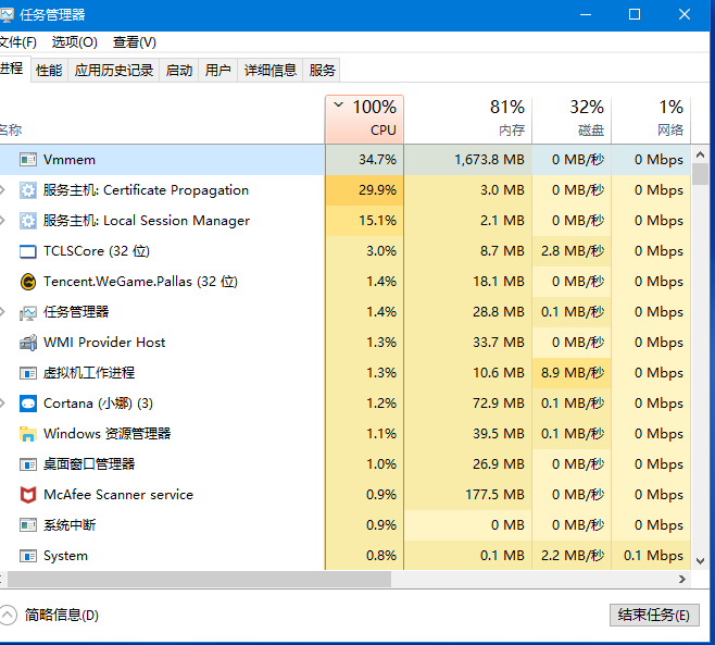 Vmmem windows 10 что это