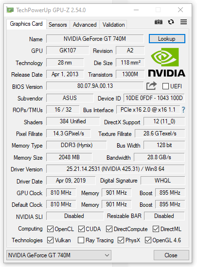 HelloD3D12 DirectX® 12 Sample - AMD GPUOpen