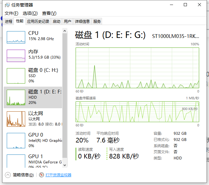 Windows10系统家庭版，未进行任何的硬盘操作，硬盘一直有数据写入 