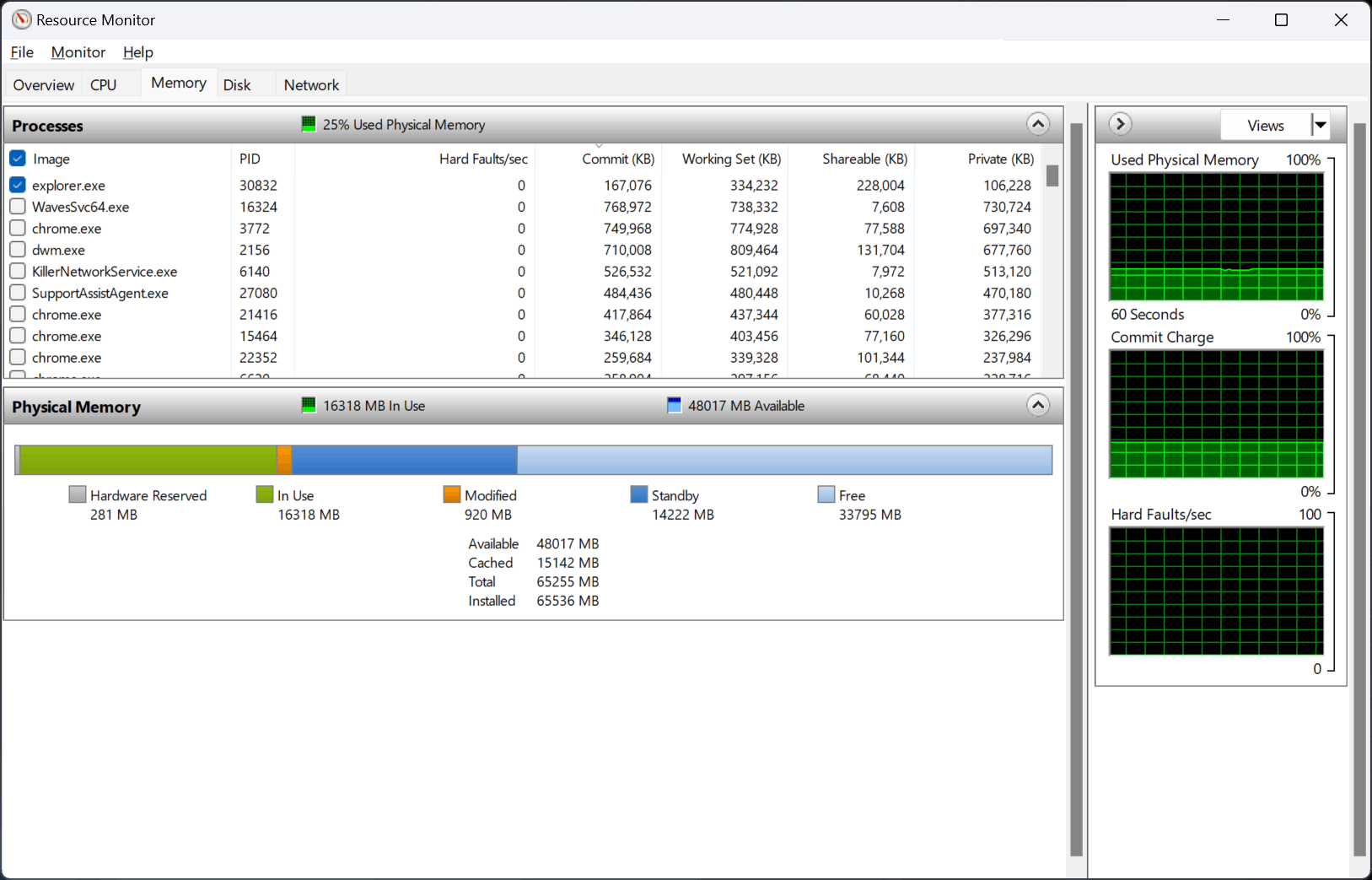 Why does explorer.exe memory size keep growing on my idle laptop ...