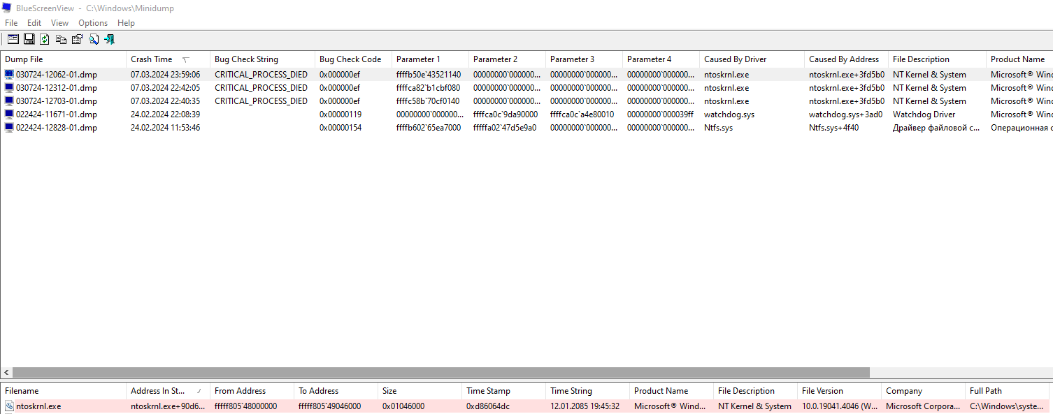 CRITICAL PROCESS DIED и ntoskrnl.exe+90d642 - Сообщество Microsoft