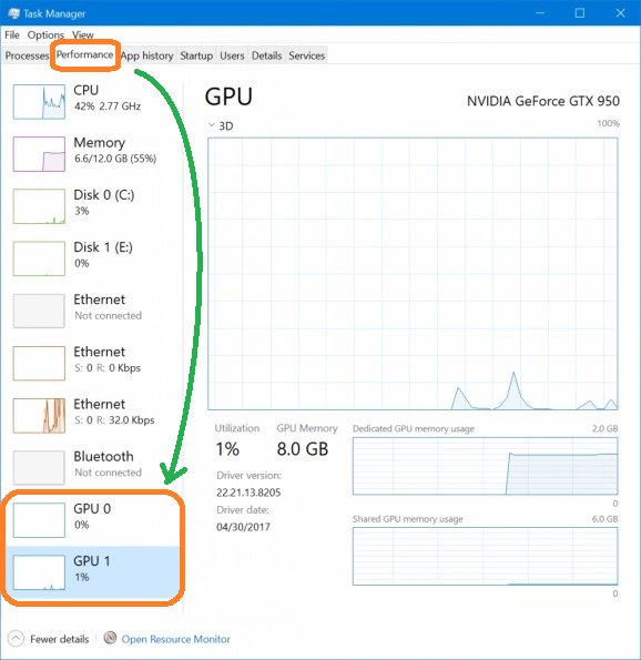 Donde ver los online graficos de mi pc