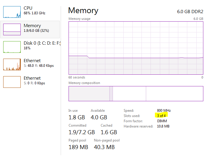 i inserted new RAM but rather 32GB shows usable 24GB - Microsoft