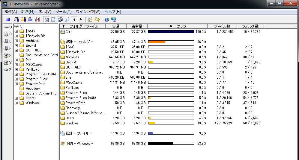 Windows7でsystem Volume Microsoft コミュニティ