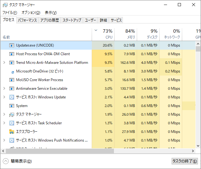 Updater exe unicode грузит процессор