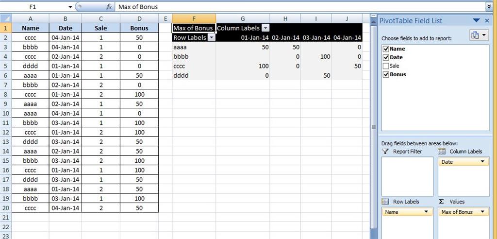 Countif Or Similar Equation For Data Within A Pivot Table Microsoft 1881