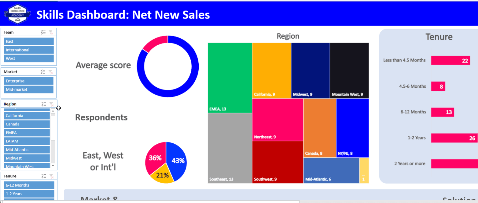 text-boxes-linked-to-cells-not-displaying-properly-on-excel-online-365