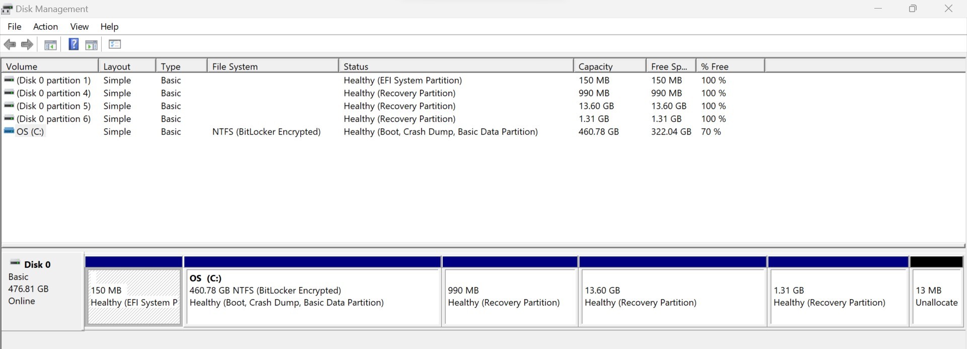 I am not able to create partition in my 512GB SSD - Microsoft Community