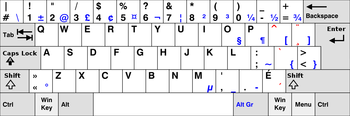 Touch keyboard layout is wrong and different from On-Screen keyboard ...