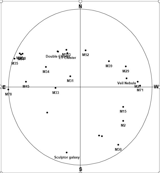 Excel Chart Data Labels - Microsoft Community