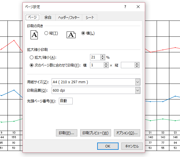 Excel 10 グラフを１頁に印刷すると 縦軸が縮小される マイクロソフト コミュニティ