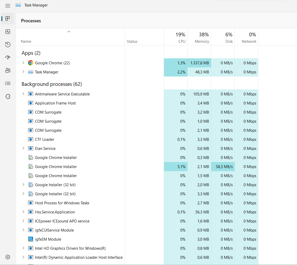 My Laptop Running Very Slow And Laggy But Task Manager Show Normal 