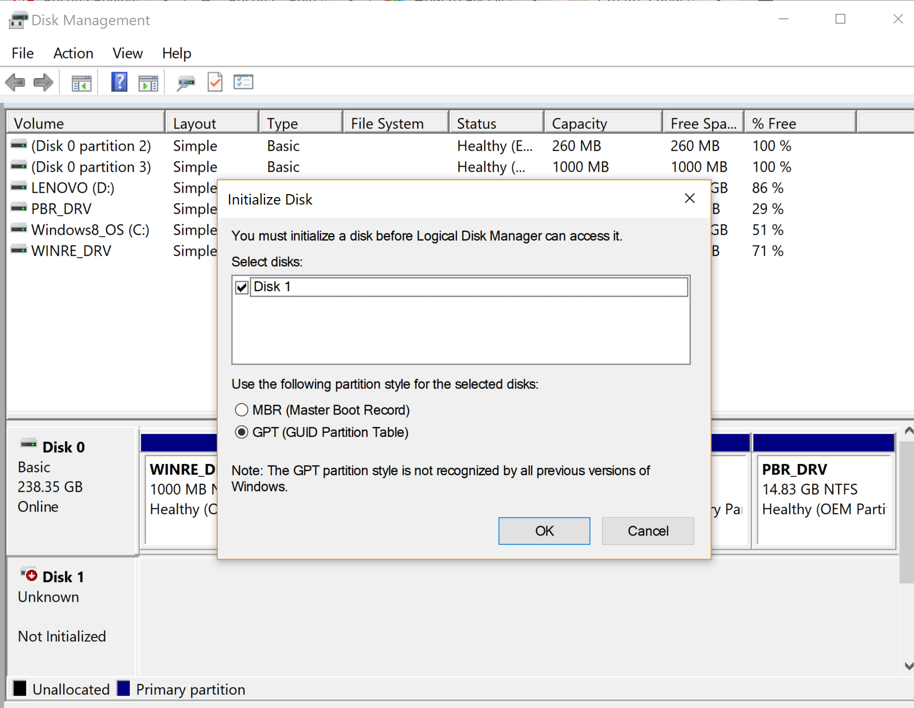 Disk management initialize SSD