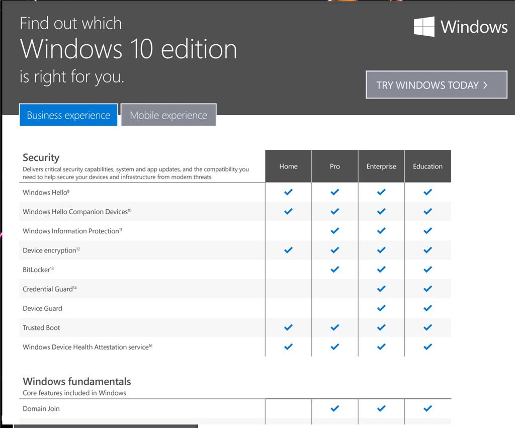 Разница home и pro. Windows 10 Home Pro. Отличия виндовс 10. Windows 10 версия Home. Разница виндовс 10.
