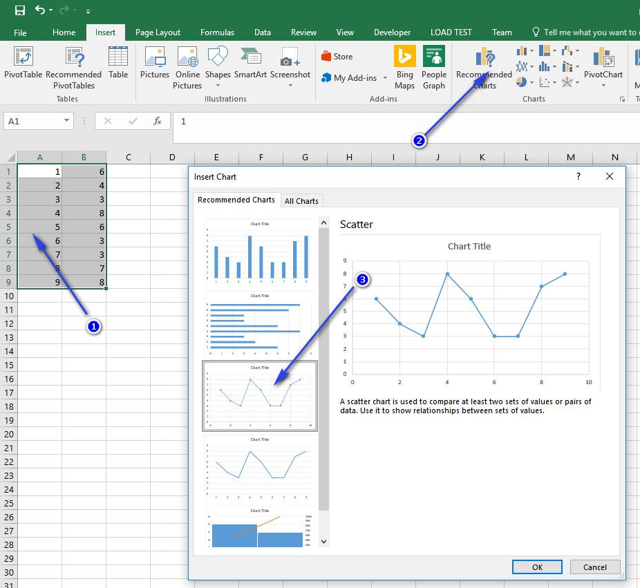 what is the best app to create a line graph? - Microsoft Community