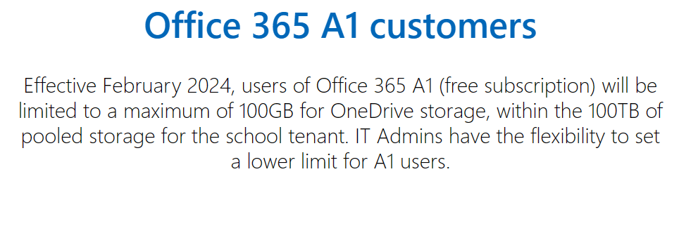 onedrive for business plan 1 storage limit