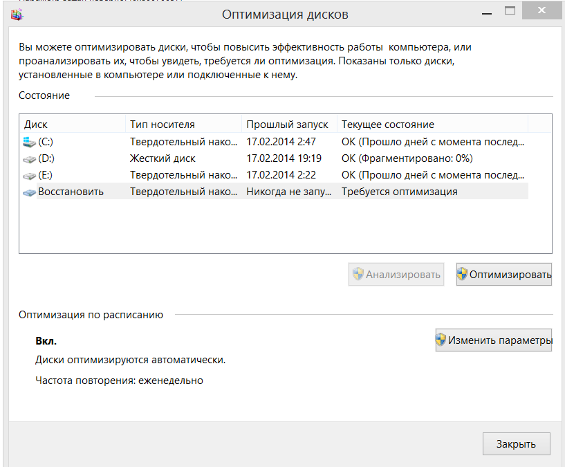 Windows 8 оптимизация дисков сколько проходов