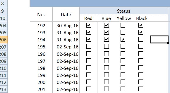 Multiple Checkbox Will Decrease Excel Performance Microsoft Community