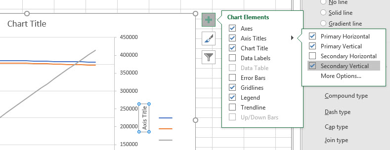 how-do-i-add-a-title-to-a-secondary-axis-microsoft-community