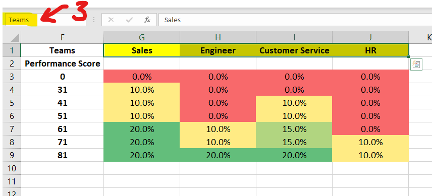 index-match-not-working-for-multi-criteria-look-up-microsoft-community