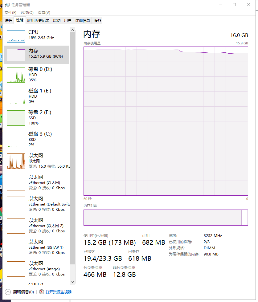 非页面缓冲池直接撑爆内存 Microsoft Community