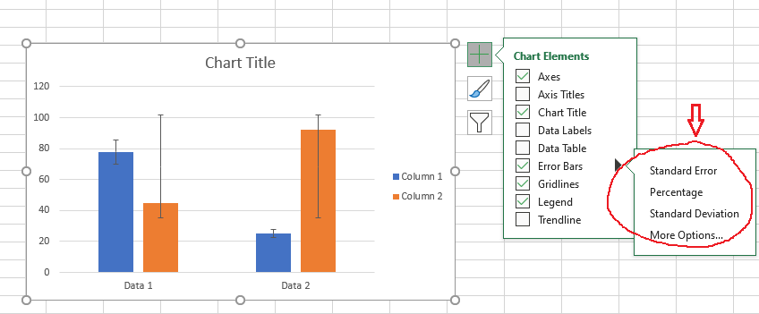 How to bring error bars in front of the bars on a barchart - Microsoft ...