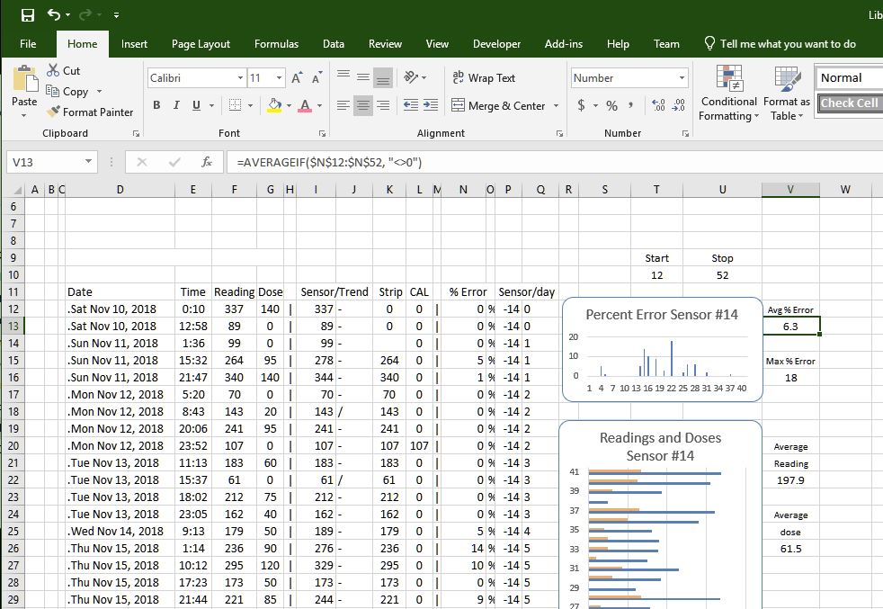 Can I use a variable for the row number in a range Microsoft