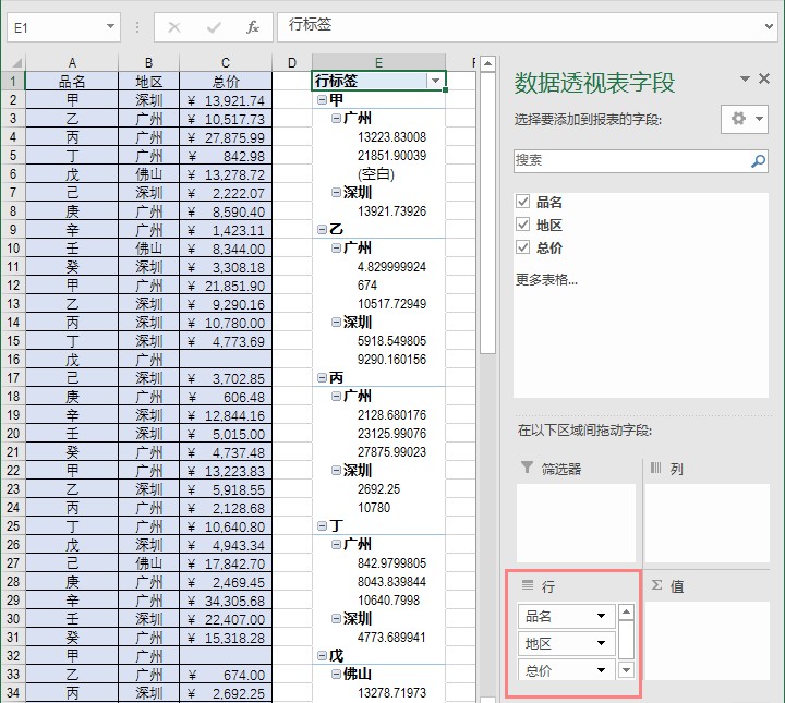 改变旧习惯 勇闯第38关 数据透视表 之三 Microsoft Community