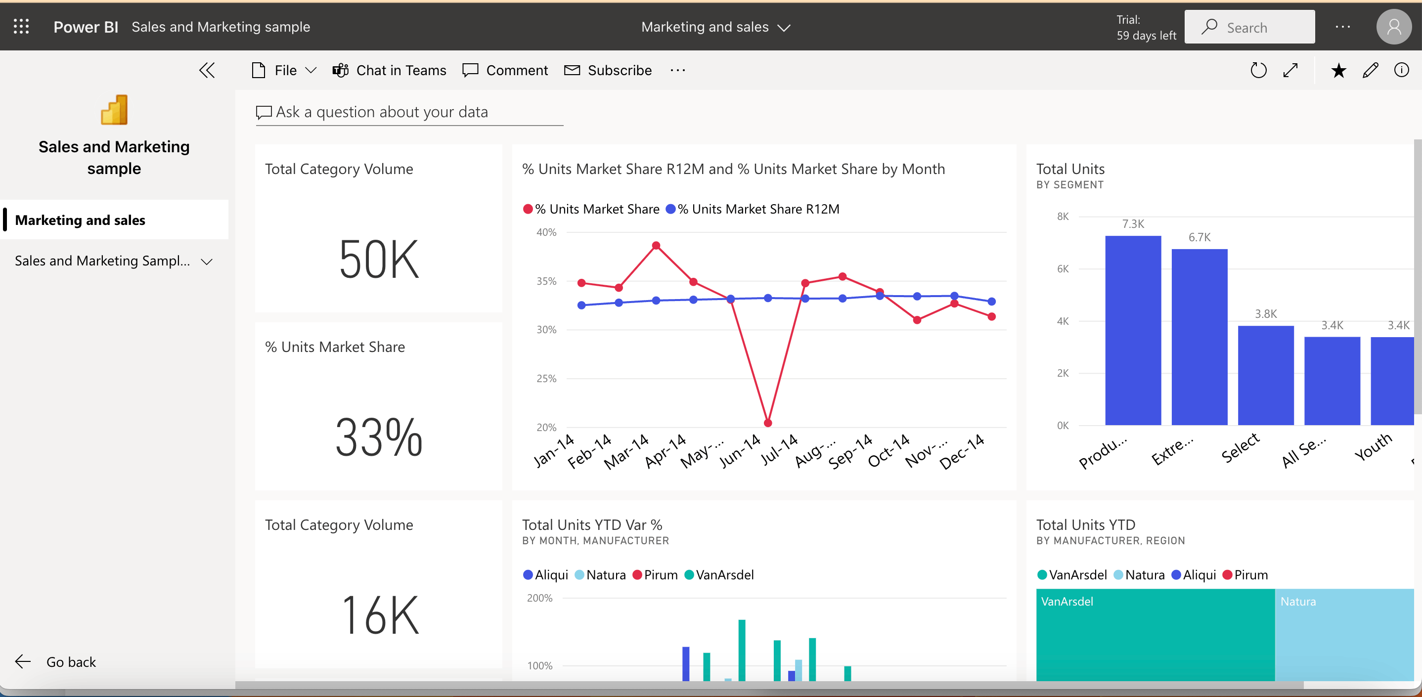 I need to run the Power BI on my ms teams using macOS Ventura