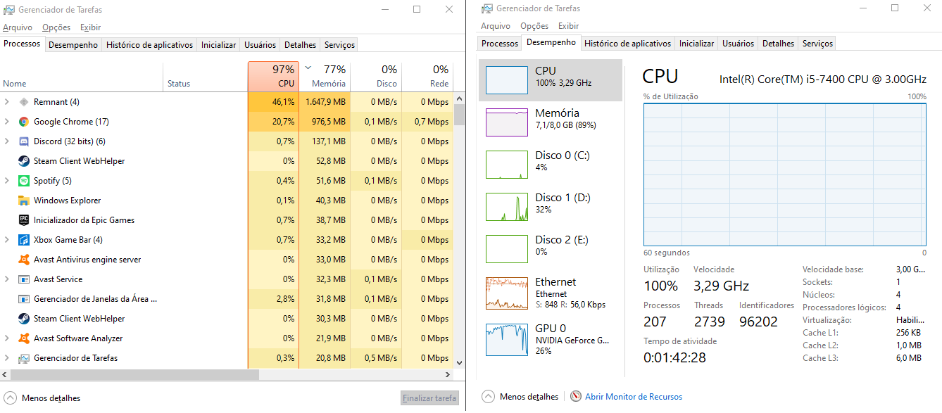 Microsoft casualmente lascando TD mundo que não tem PC KK, que saco em Mic  : r/MicrosoftRewards