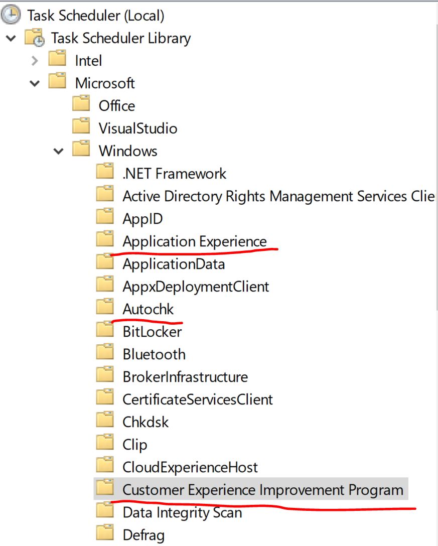 disable microsoft telemetry group policy