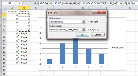 How do I exclude zero values from a chart without creating a new ...