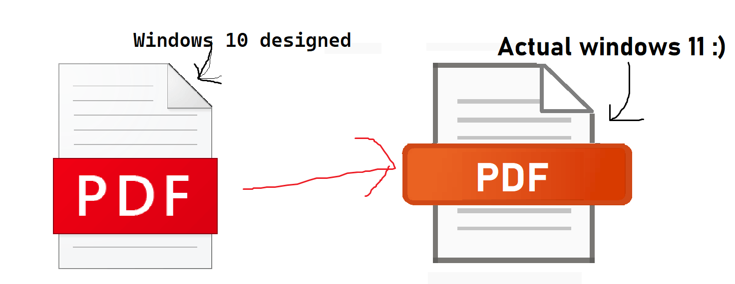 How Can I Change The Microsoft Edge PDF Icon? - Microsoft Community