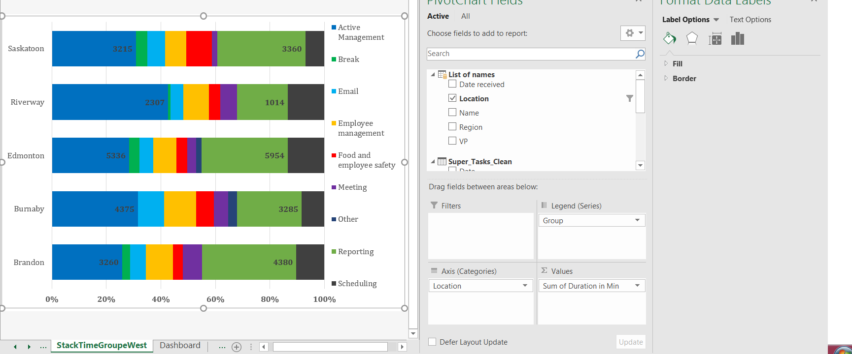 Custom Data Labels Pivot Chart - Microsoft Community