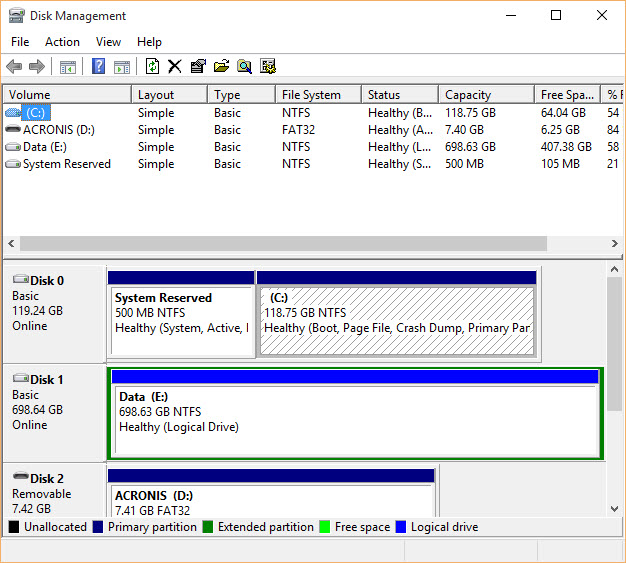 1tb Used Up After Windows 10 Download - Microsoft Community