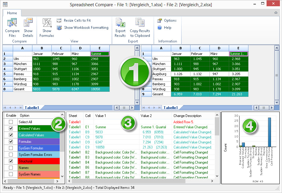 Ein Vergleich von zwei Excel-Tabellen durchführen