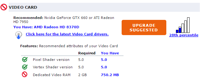 Amd radeon hd8370d online driver