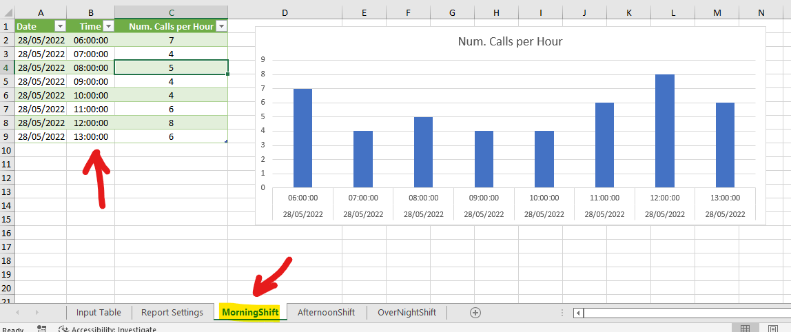 Grouping Time in Power Query - Microsoft Community