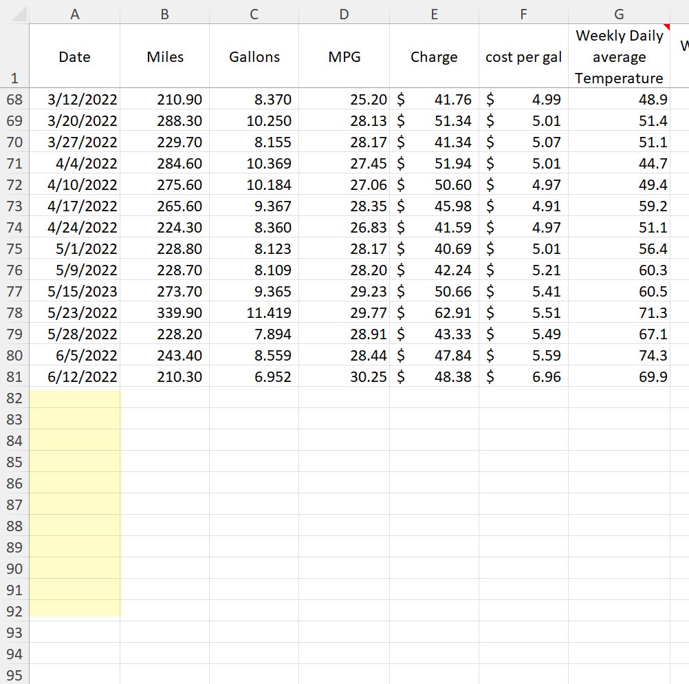 how-to-stop-data-in-excel-graph-from-showing-microsoft-community