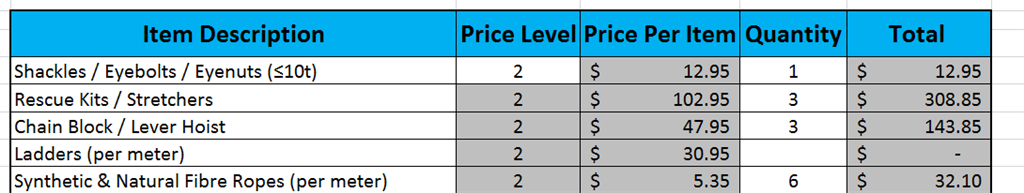 if-cell-contains-text-then-add-text-in-another-cell-in-excel-exceldemy