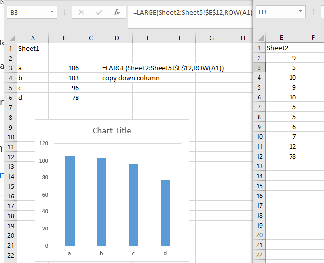 Sorting a bar chart automatically - Microsoft Community